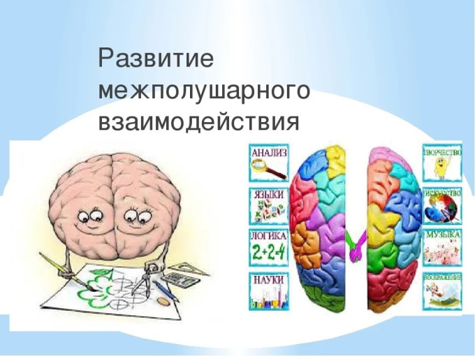 Развиваем межполушарное взаимодействие Развиваем межполушарное взаимодействие.